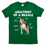 Anatomy of a Beagle Funny Beagle Dog Lover T-Shirt - Irish Green