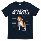 Anatomy of a Beagle Funny Beagle Dog Lover T-Shirt - Navy Blue