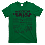 Anatomy Of A Labrador Retriever Funny Dog Owner Gifts T-Shirt - Irish Green