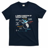 A Simple Question Of Weight Ratios T-Shirt - Navy Blue