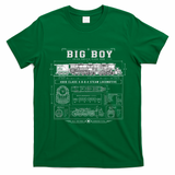 Big Boy 4000 Blueprint Steam Locomotive Train T-Shirt - Irish Green