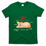 Corgi: Anatomy Of A Corgi Funny Dog Owner Gift T-Shirt - Irish Green