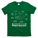 Funny Frenchie Clothes Gift Anatomy Of A French Bulldog T-Shirt - Irish Green